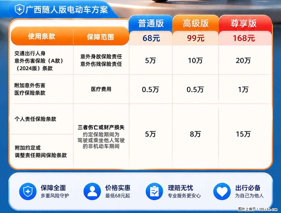 【骑行保障】安全骑行，保障随行！电动车专属保险上线啦！ - 黄南生活资讯 - 黄南28生活网 huangnan.28life.com